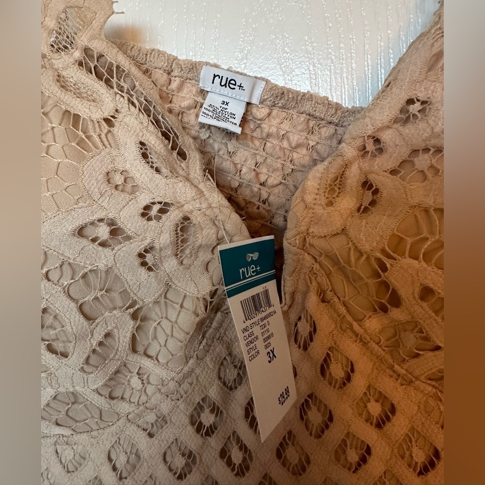 Rue 21 dress​​​​ - Picture 5 of 5